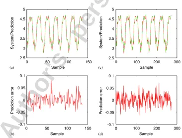 Fig. 5. The experiment result of the SVM method for the engine data set: (a) model prediction (green or light curve) superimposed on system output (redAuthor's   personal   copyor dark curve); (b) model prediction error over the training set; (c) model pre