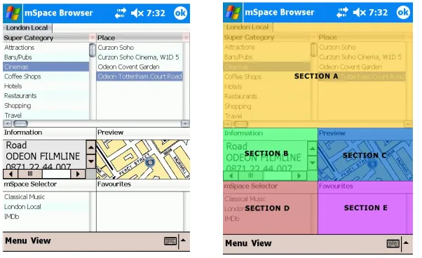 FIGURE 1:   The left panel shows the mSpace Mobile interface. The right panel shows the overlays on areas of the interface: A – the columnar entity selector; B – the information box; C – a context graphic – here, a map; D – an mSpace selector and E – an Interest list, in  this case labelled Favourites 