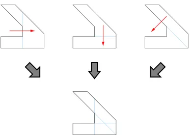 Figure 2.9: First stage of dynamic programming in MSA decomposition. The top box shows the ini-tial decomposition from multiple line sweep, and its adjacency graph