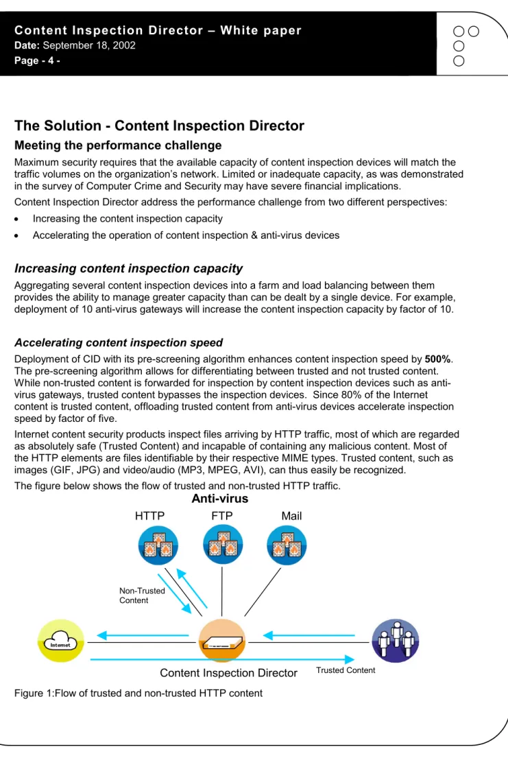 Figure 1:Flow of trusted and non-trusted HTTP content