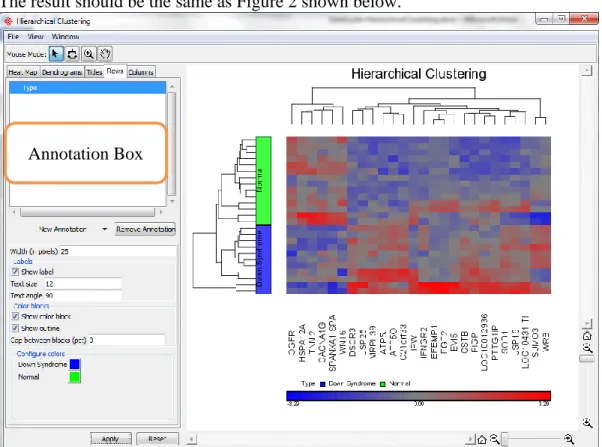 Figure 2: Label sample attributes in heat map Annotation Box 