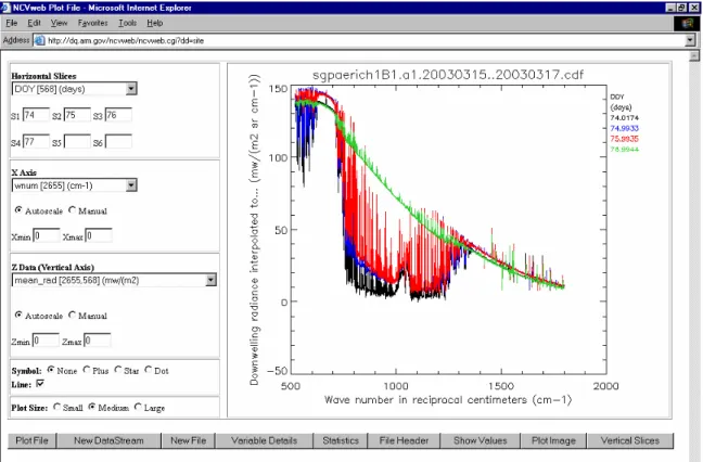 Figure 2.  Horizontal splice plot. 