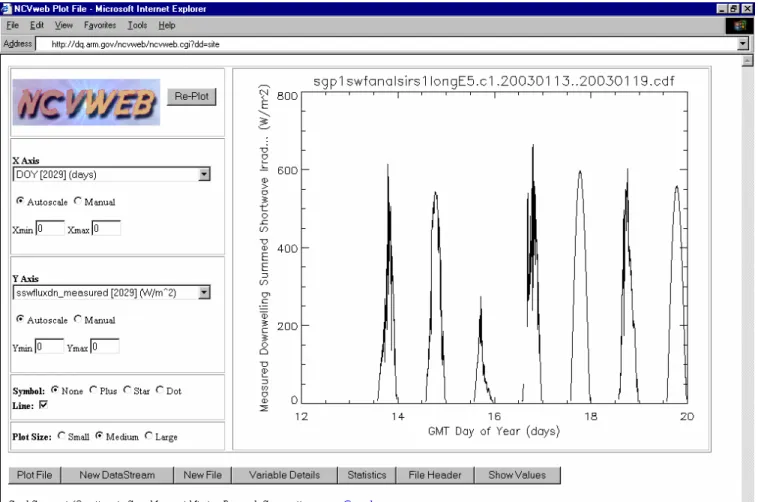 Figure 3.  Multiple file plot. 