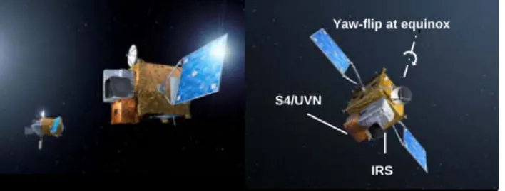 Figure 1:  Left: MTG-I MTG-S; right: MTG-S with the Sentinel-4/UVN and Infra-Red Sounder (IRS)