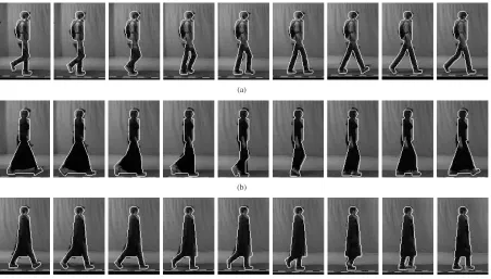 Table 1. Means and standard deviations of the distances between the ﬁve points marked manually on the sequences with rucksack, longskirt or trench coat and those obtained by ﬁtting the extended model.