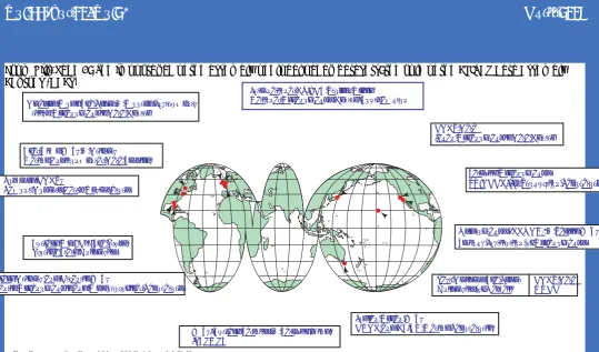 Figure 1 CLIVAR Data Assembly Centers