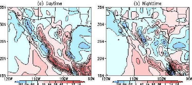Figure 8. Moisture flux convergence during (a) daytime, (b) nighttime , (c) their difference and(d) daytime minus nighttime difference in moisture flux
