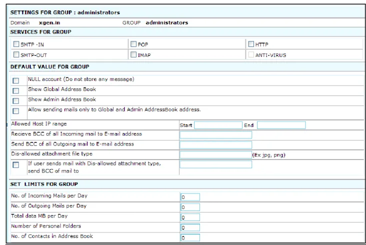 Fig. 10 Manage Groups – Group Settings 