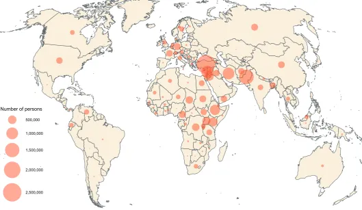 Figure 2.1: Refugees by host country, end-2015