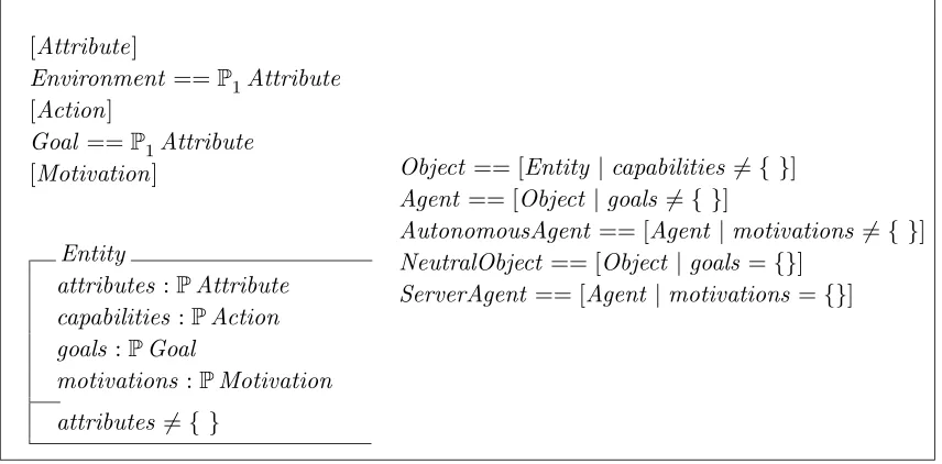 Fig. 2. Formal speciﬁcation of the agent framework