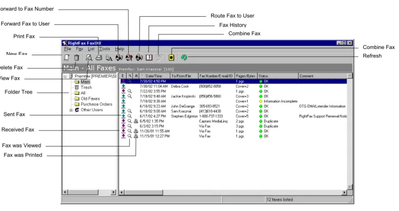 Figure 2:  RightFax FaxUtil Mailbox 
