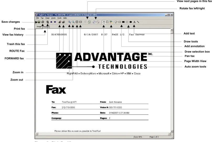Figure 5:  RightFax Viewer 