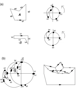 Figure 3 Ghosh (1991) approach to two simple polygons with interacting concavities 