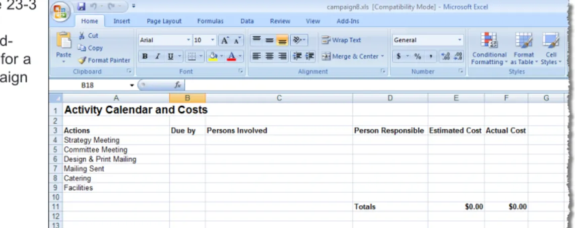 Figure 23-3 Excel   Spread-sheet for a  Campaign