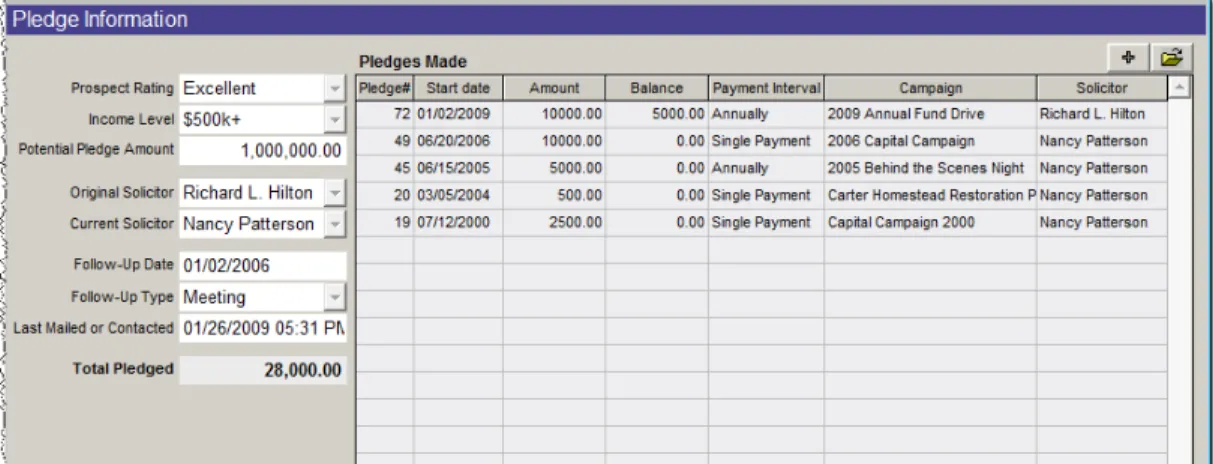 Figure 23-4 Pledges Screen View