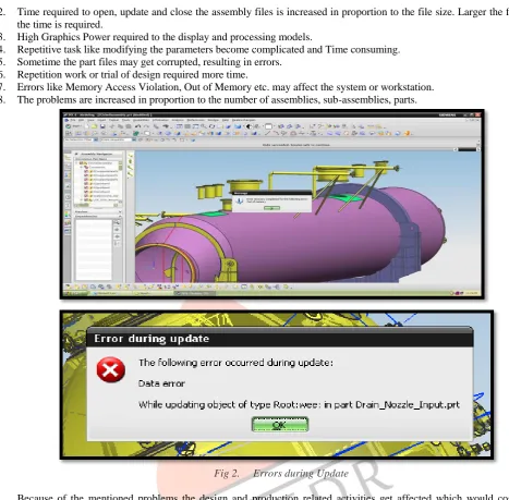 Fig 2. Errors during Update  