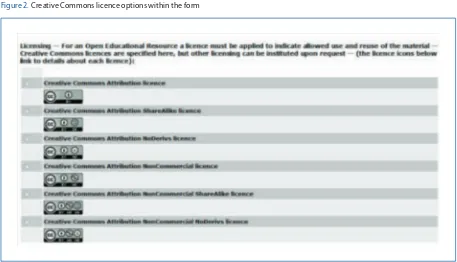 Figure 1. OER submission form