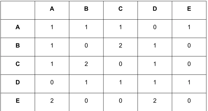 Table S7. NMR parameters for zeolite test sample 2. 