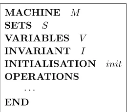 Figure 1: B abstract machine
