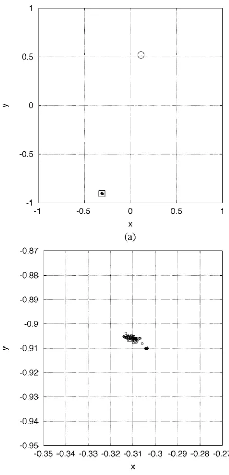Fig. 6.Convergence performance for IIR ﬁlter design Example 2. (a) Averagedover 500 experiments using the repeated weighted boosting search