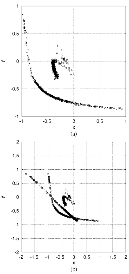 Fig. 8.(a) Mean square error and (b) mean tap error against number of VAevaluations averaged over 100 experiments, with 2-PAM symbols and datasamples N = 50, using the repeated weighted boosting search algorithm.