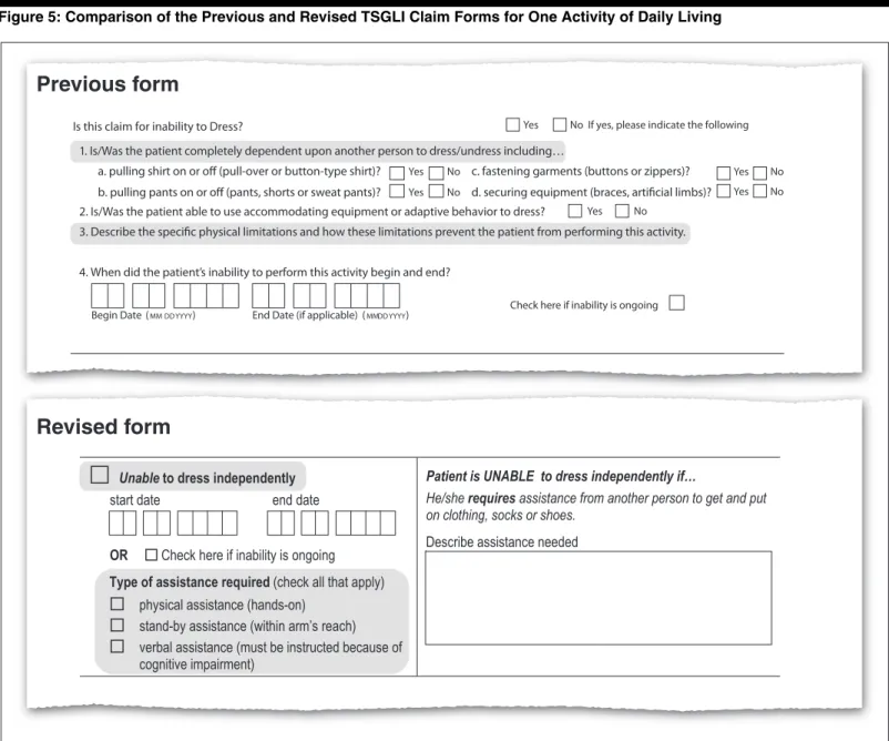 Figure 5: Comparison of the Previous and Revised TSGLI Claim Forms for One Activity of Daily Living 