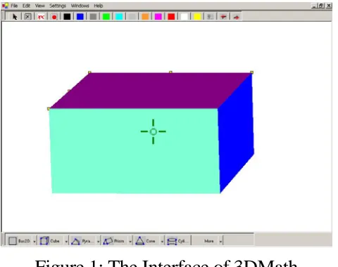 Figure 1: The Interface of 3DMath