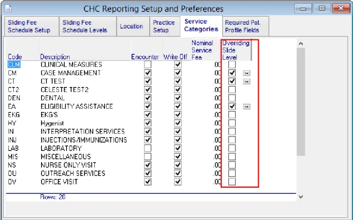 Figure 1-1 Sliding Level Override for Service Categories on the CHC Reporting Setup window 