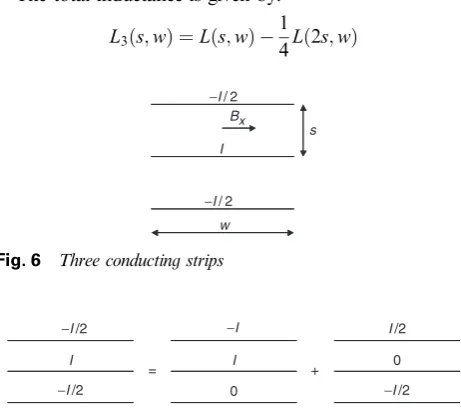 Fig. 6Three conducting strips