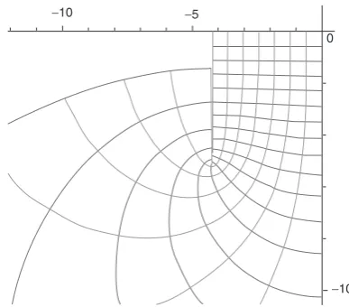 Fig. 11Typical map showing contours of vector potential andscalar magnetic potential. Only one-quarter of the model is shownhere