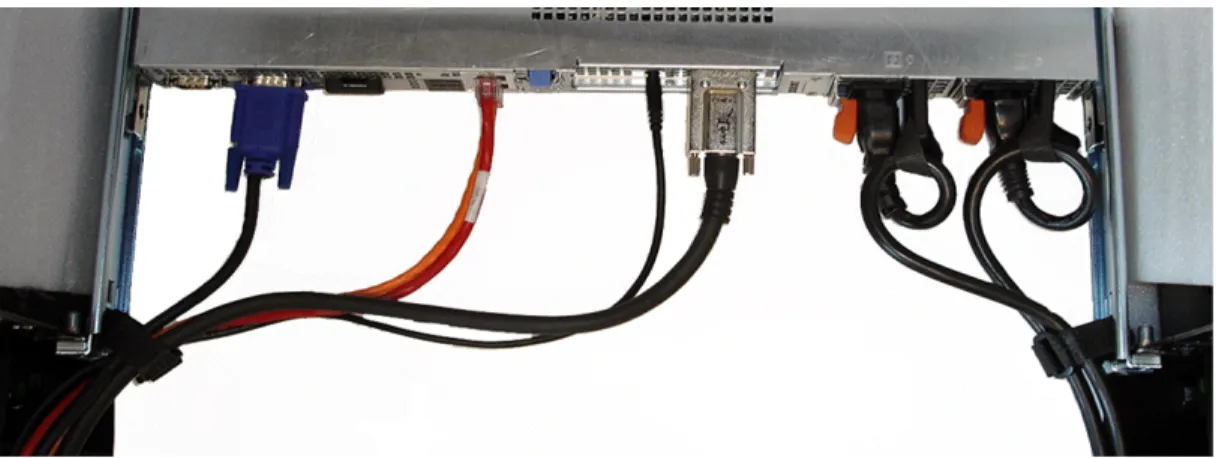 Figure 12: Cabling a System Installed in Static Rails 