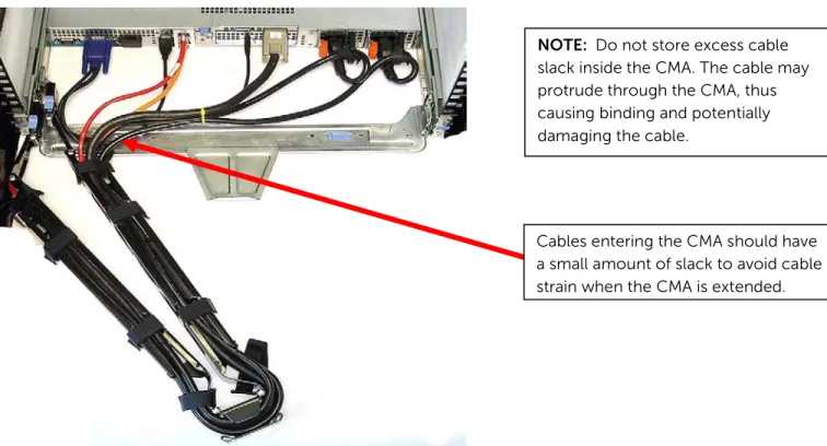 Figure 4: Routing the Cables Through the CMA 
