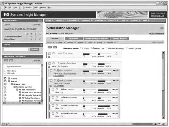 Figure 17-9 Virtualization Manager System View