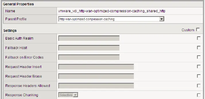 Figure 4: General Properties and Settings, HTTP WAN Optimized Profile for VMware View 