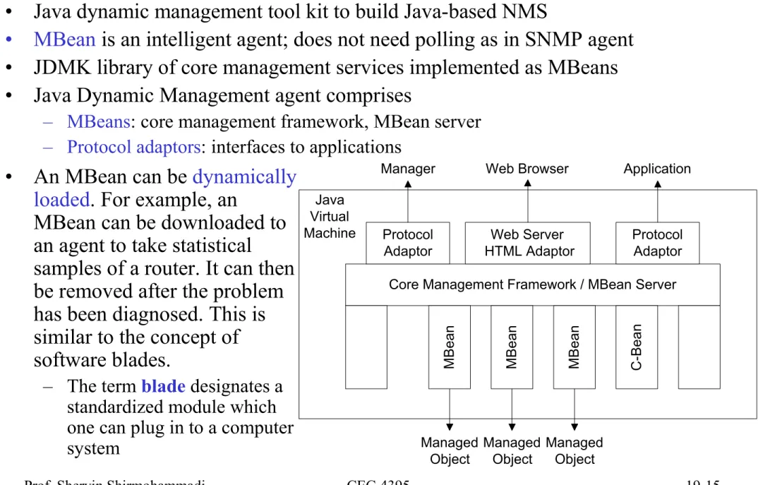 Figure 14.11 Java Dynamic Management Agent ArchitectureManagerWeb BrowserApplication