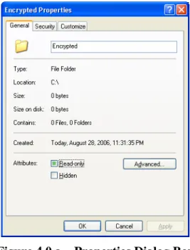 Figure 4.0.a – Properties Dialog Box 