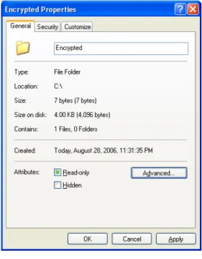 Figure 4.0.c – Properties Dialog Box 