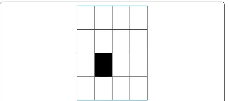 Fig. 1 An object (the black square) located in a phase space