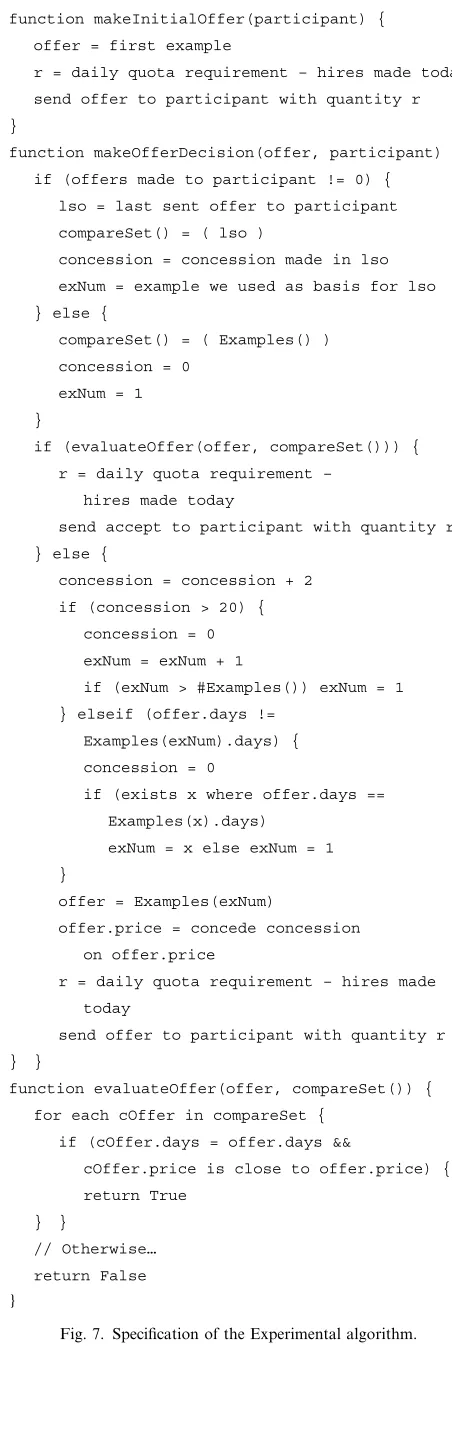 Fig. 7. Speciﬁcation of the Experimental algorithm.