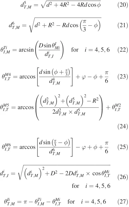 Fig. 4. Beam pattern of the DBF arrays, the mobile station(MS) and the interfering signal, where � is the incident DOAangle and �w is the half beamwidth.