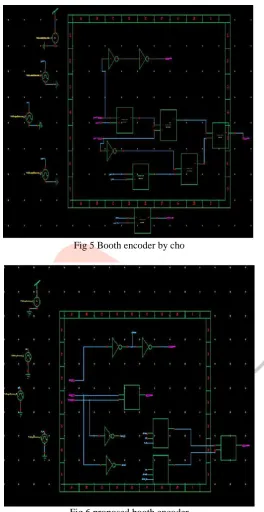Fig 5 Booth encoder by cho  