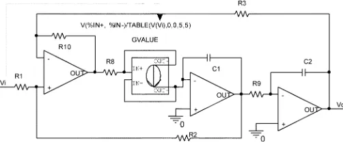 Fig. 4.Load cell model.