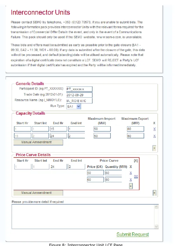 Figure 8: Interconnector Unit LCF Page 