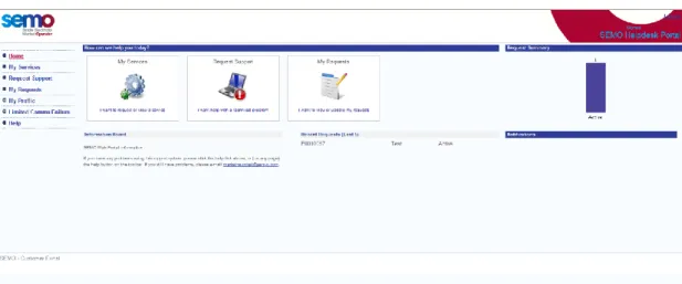Figure 2 below shows the SEMO Online Helpdesk Home Page. 