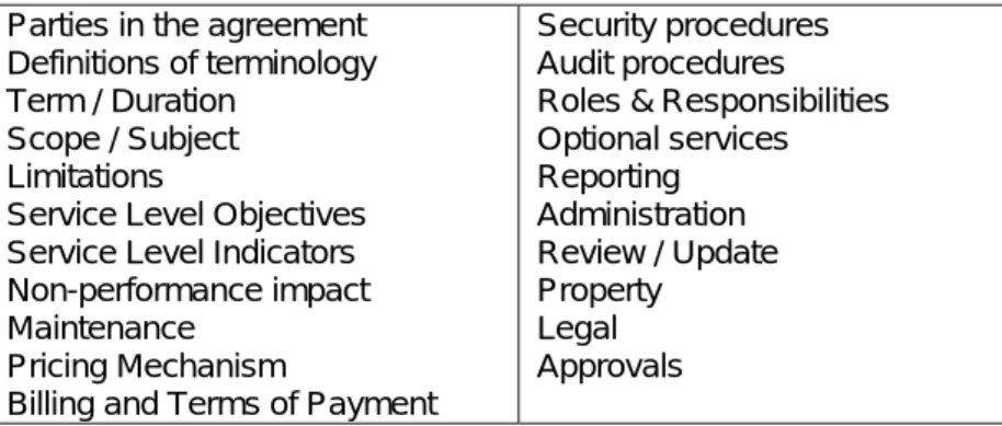 Table 1 Some Essential Components of Service Level Agreement 