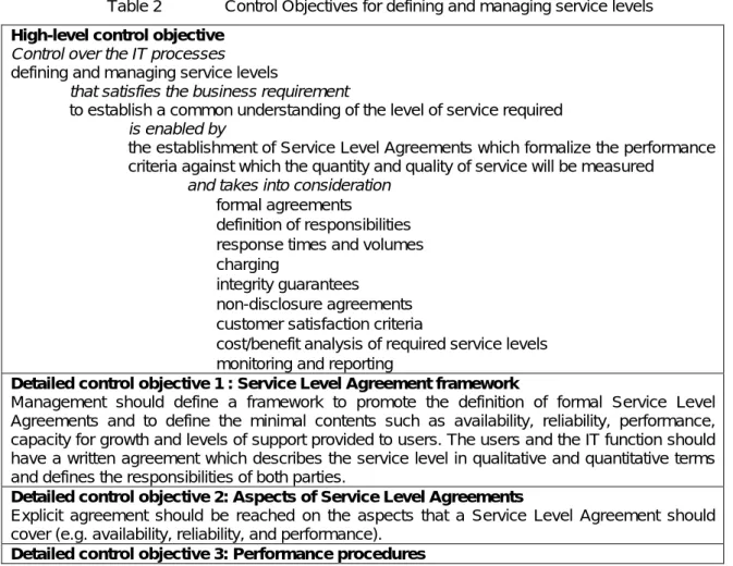Table 2  Control Objectives for defining and managing service levels  High-level control objective 