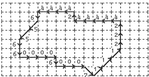 Figure 2.4 
