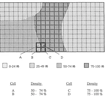 Figure 2.5 