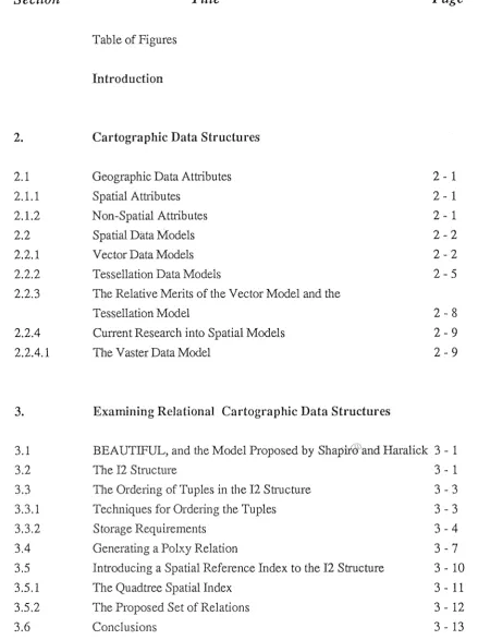 Table of Figures 