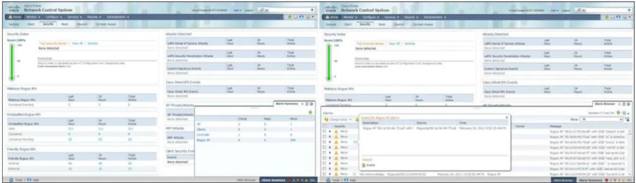 Figure 5.    Ever-Present Alarm Summary and Alarm Browser Interaction 